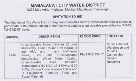 mabalacat city water district|About .
